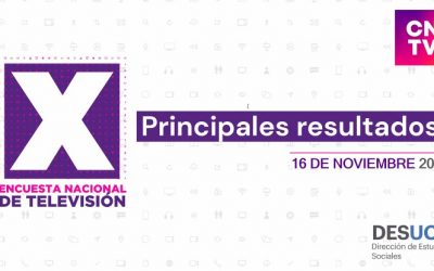 X Encuesta Nacional de Televisión 2021: La TV abierta es el principal medio de información en Chile